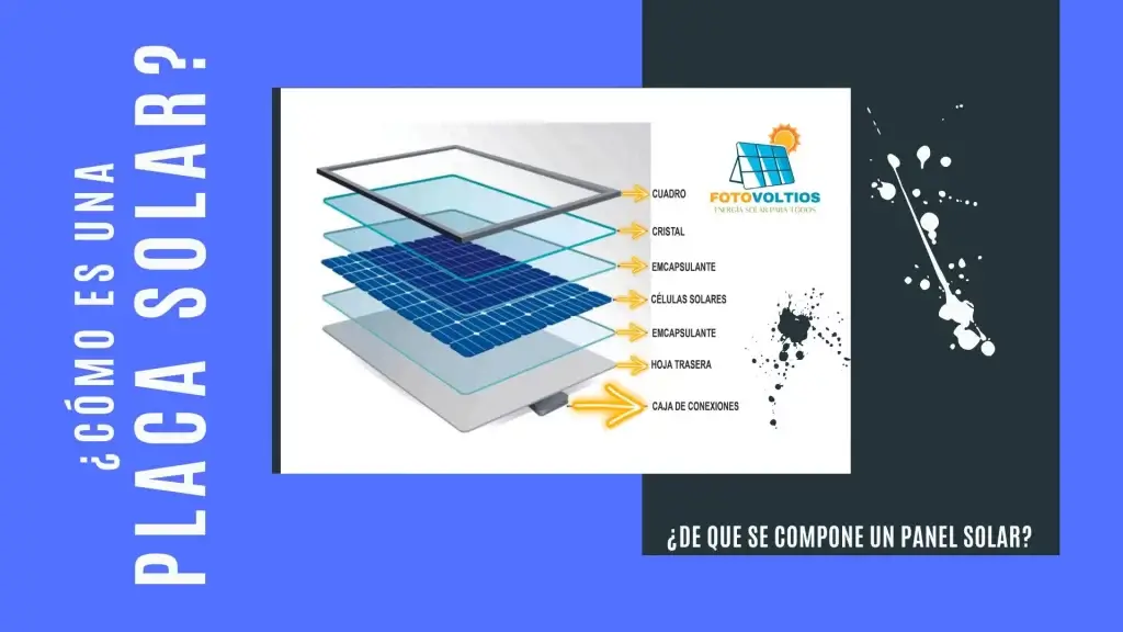 Cómo son y cómo se instalan placas solares