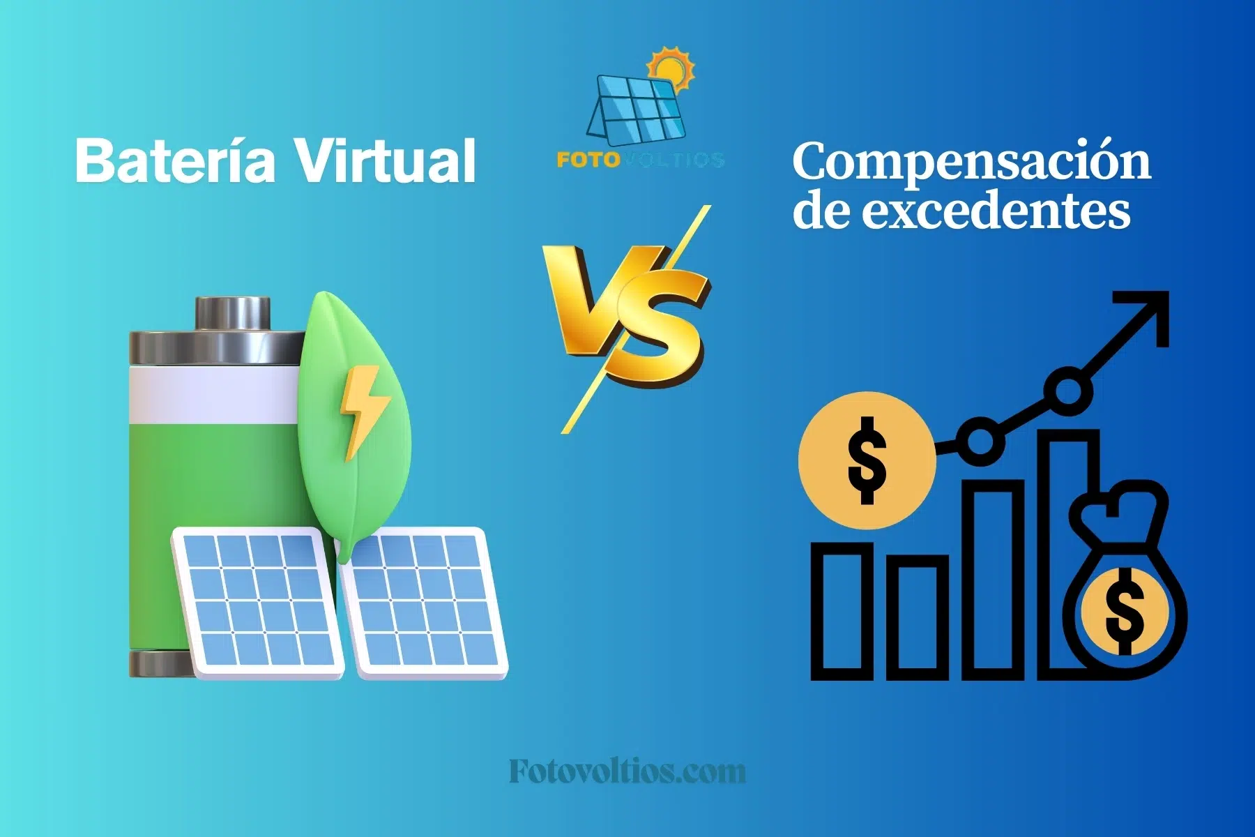 Gráfico de ahorro energético comparando batería virtual y compensación de excedentes en una vivienda de Madrid.